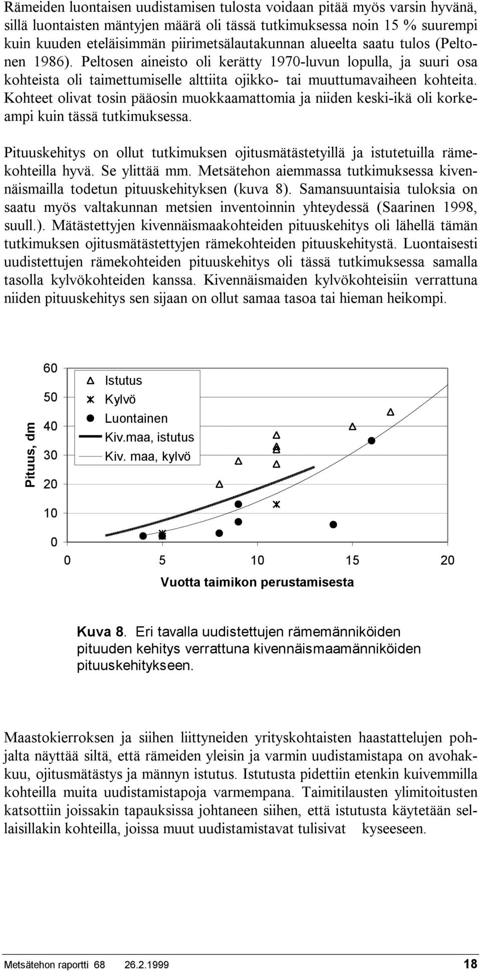 Kohteet olivat tosin pääosin muokkaamattomia ja niiden keski-ikä oli korkeampi kuin tässä tutkimuksessa. Pituuskehitys on ollut tutkimuksen ojitusmätästetyillä ja istutetuilla rämekohteilla hyvä.