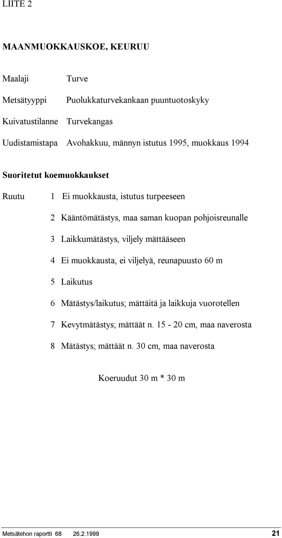 pohjoisreunalle 3 Laikkumätästys, viljely mättääseen 4 Ei muokkausta, ei viljelyä, reunapuusto 60 m 5 Laikutus 6 Mätästys/laikutus; mättäitä ja