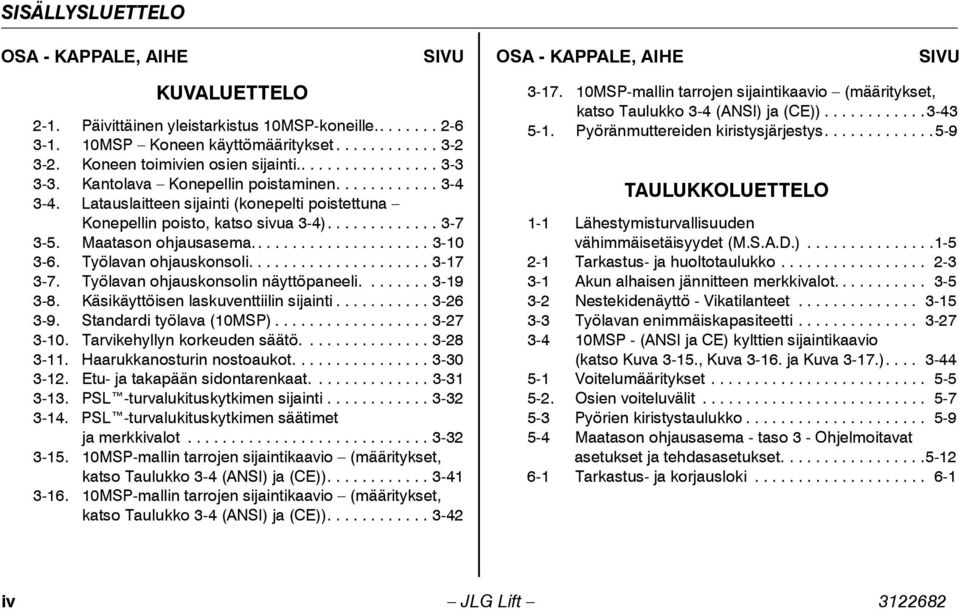 ............ 3-7 3-5. Maatason ohjausasema..................... 3-10 3-6. Työlavan ohjauskonsoli..................... 3-17 3-7. Työlavan ohjauskonsolin näyttöpaneeli........ 3-19 3-8.