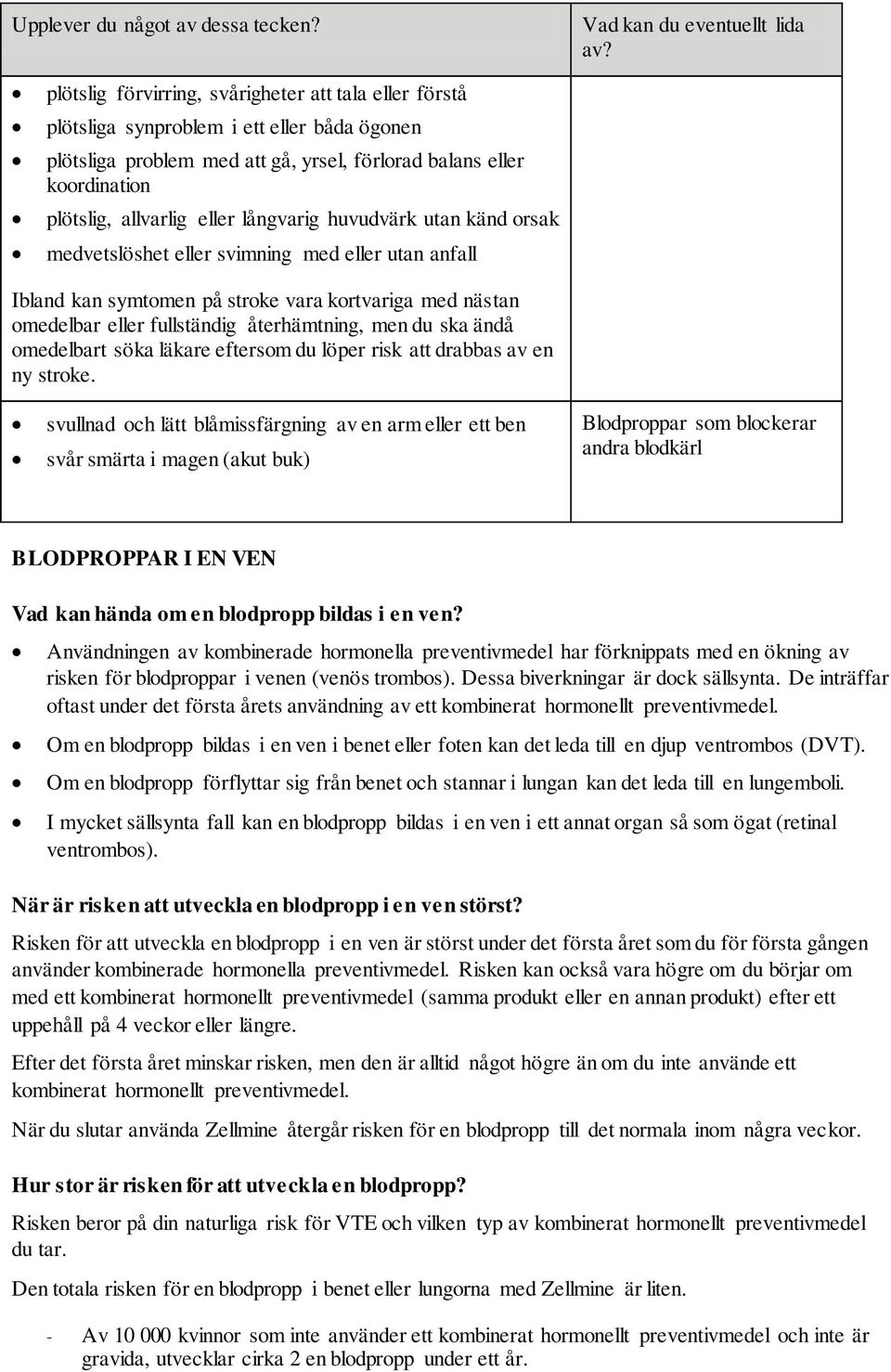 långvarig huvudvärk utan känd orsak medvetslöshet eller svimning med eller utan anfall Ibland kan symtomen på stroke vara kortvariga med nästan omedelbar eller fullständig återhämtning, men du ska