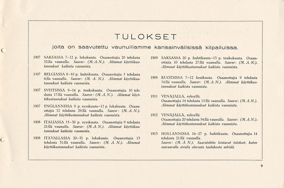 SVEITSISSÄ 9-14 p. toukokuuta. Osaanottajia 10 teh* dasta 17:llä vaunulla. Saurer: (M. A. N.). Alimmat käyt= tökustannukset kaikista vaunuista. ENGLANNISSA 9 p. syyskuuta-12 p. lokakuuta.
