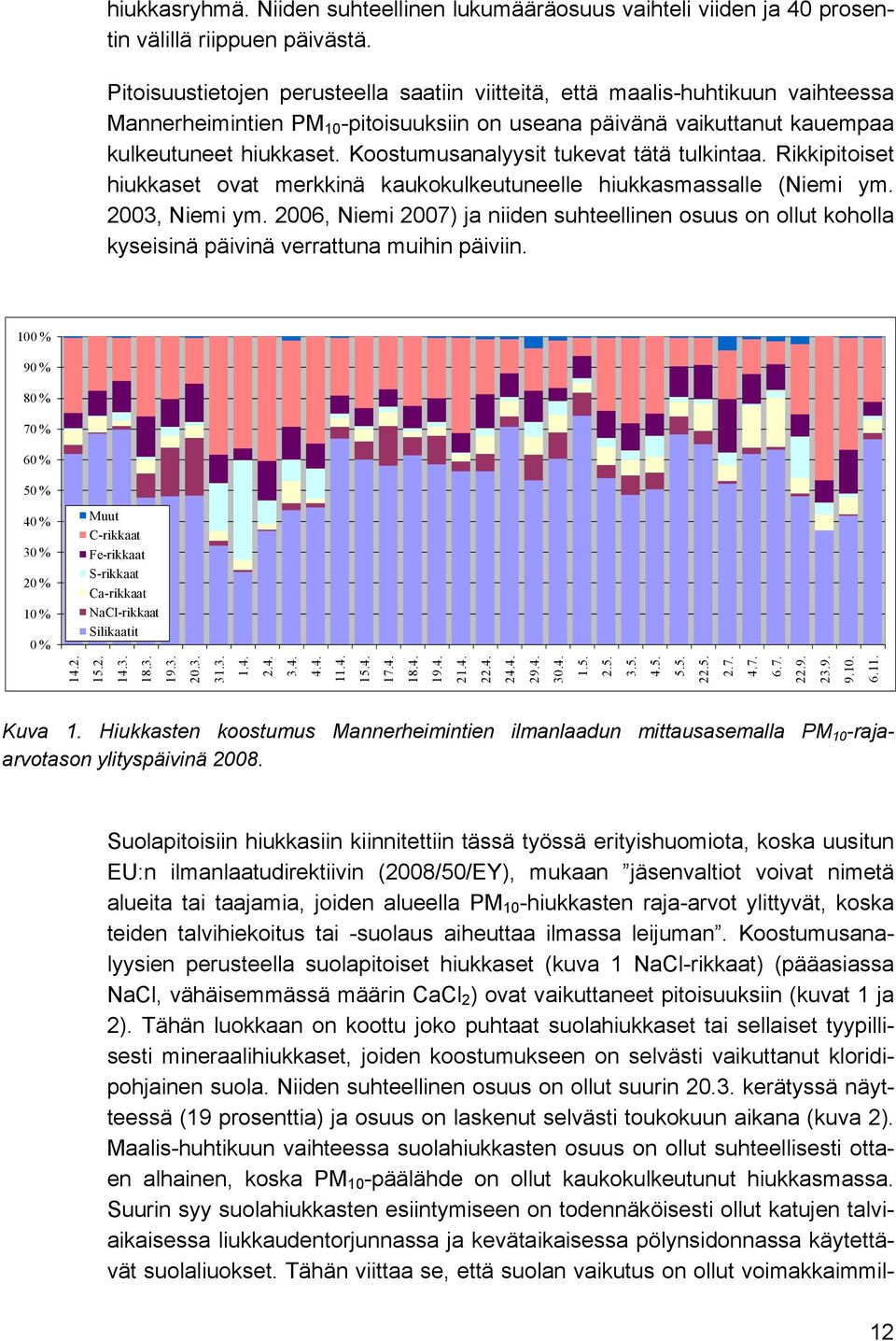 Koostumusanalyysit tukevat tätä tulkintaa. Rikkipitoiset hiukkaset ovat merkkinä kaukokulkeutuneelle hiukkasmassalle (Niemi ym. 2003, Niemi ym.