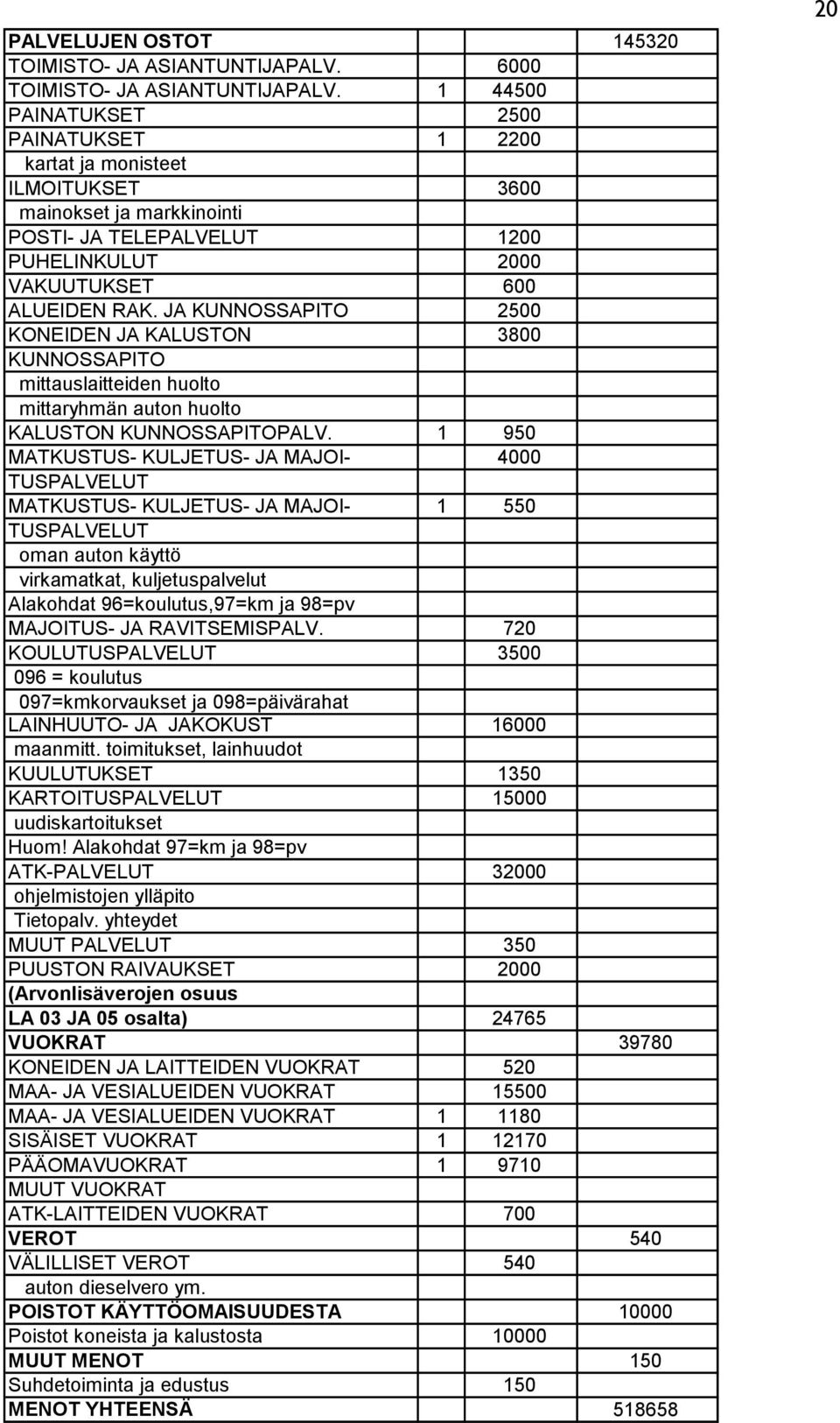 JA KUNNOSSAPITO 2500 KONEIDEN JA KALUSTON 3800 KUNNOSSAPITO mittauslaitteiden huolto mittaryhmän auton huolto KALUSTON KUNNOSSAPITOPALV.