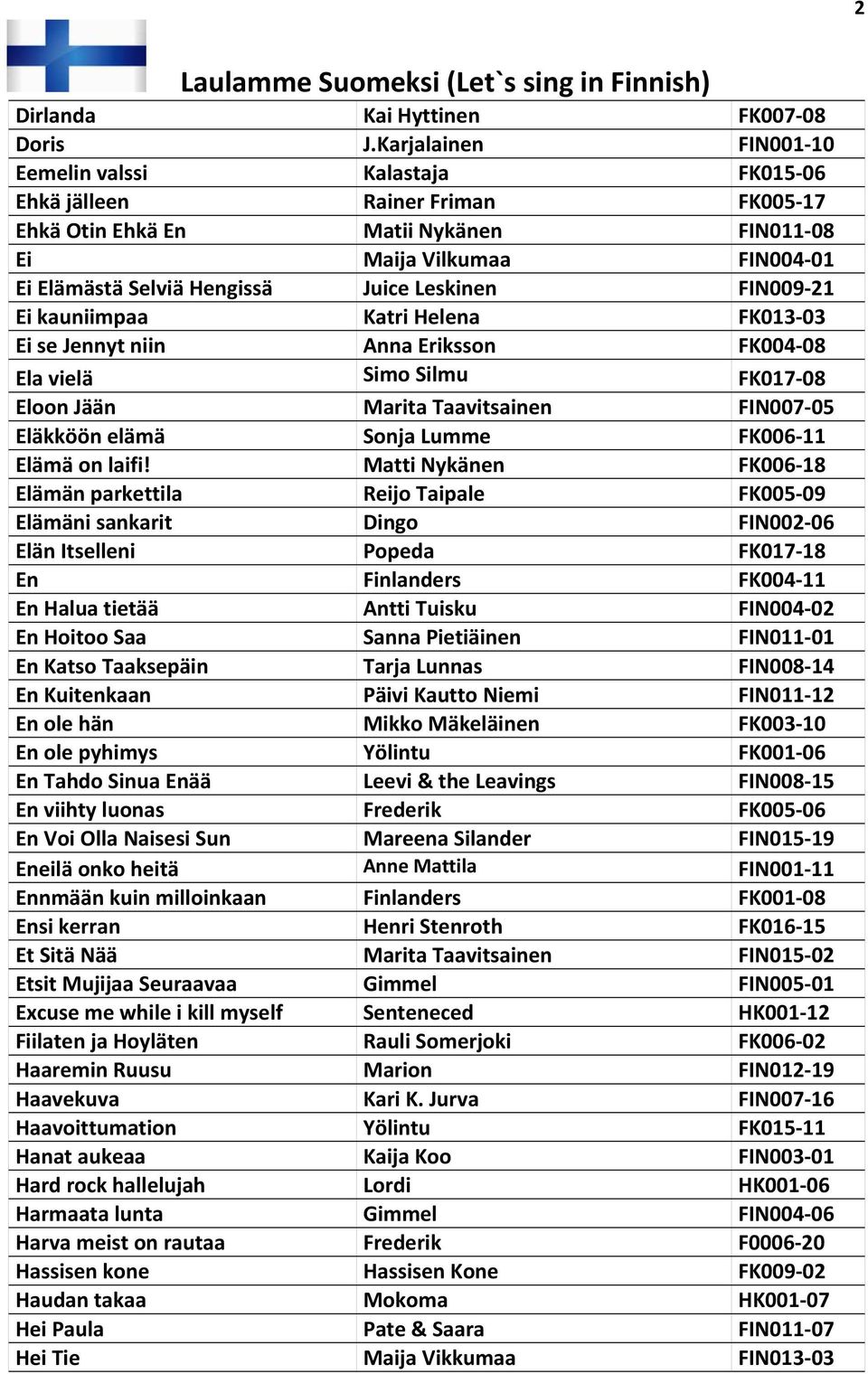 Leskinen FIN009 21 Ei kauniimpaa Katri Helena FK013 03 Ei se Jennyt niin Anna Eriksson FK004 08 Ela vielä Simo Silmu FK017 08 Eloon Jään Marita Taavitsainen FIN007 05 Eläkköön elämä Sonja Lumme FK006