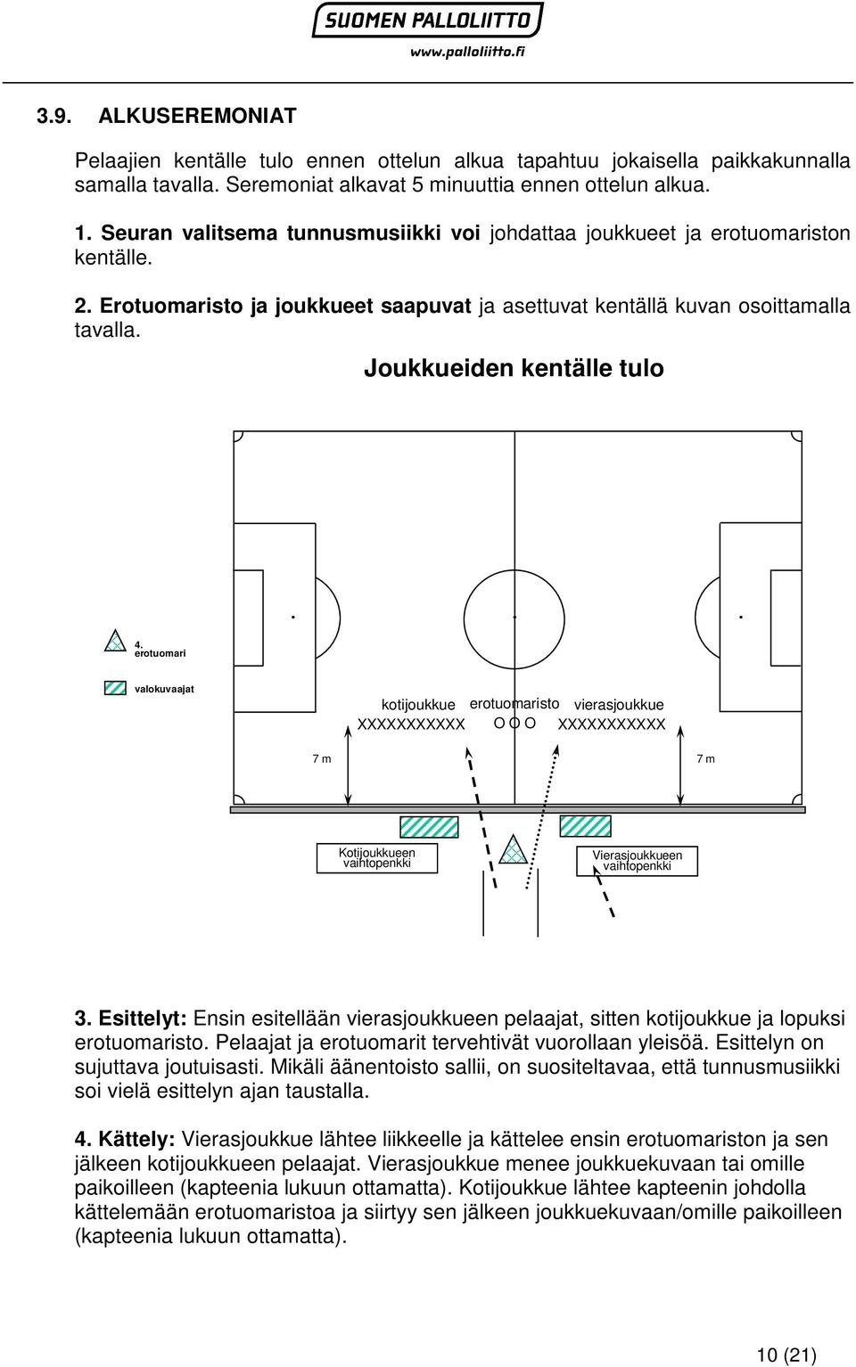 Liite 8 Joukkueiden kentälle tulo 4. erotuomari valokuvaajat kotijoukkue erotuomaristo vierasjoukkue XXXXXXXXXXX O O O XXXXXXXXXXX 7 m 7 m Kotijoukkueen vaihtopenkki Vierasjoukkueen vaihtopenkki 3.