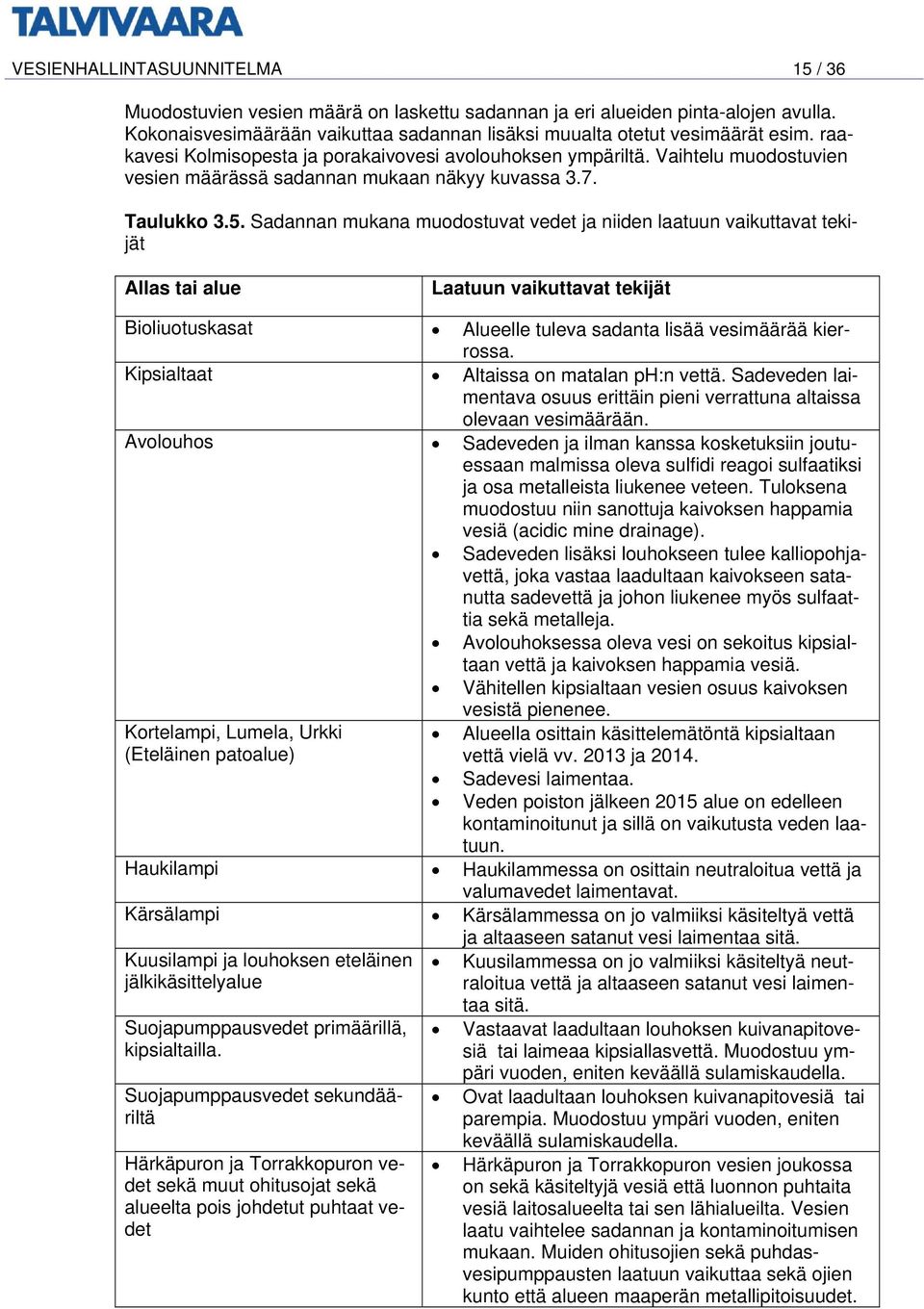 Sadannan mukana muodostuvat vedet ja niiden laatuun vaikuttavat tekijät Allas tai alue Laatuun vaikuttavat tekijät Bioliuotuskasat Alueelle tuleva sadanta lisää vesimäärää kierrossa.