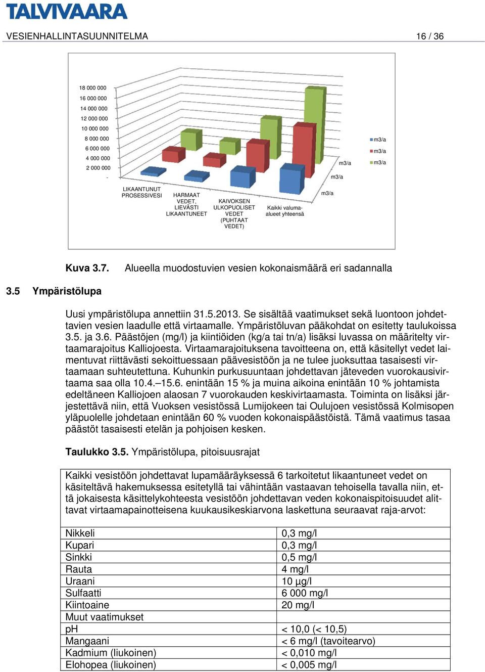 5 Ympäristölupa Uusi ympäristölupa annettiin 31.5.2013. Se sisältää vaatimukset sekä luontoon johdettavien vesien laadulle että virtaamalle. Ympäristöluvan pääkohdat on esitetty taulukoissa 3.5. ja 3.