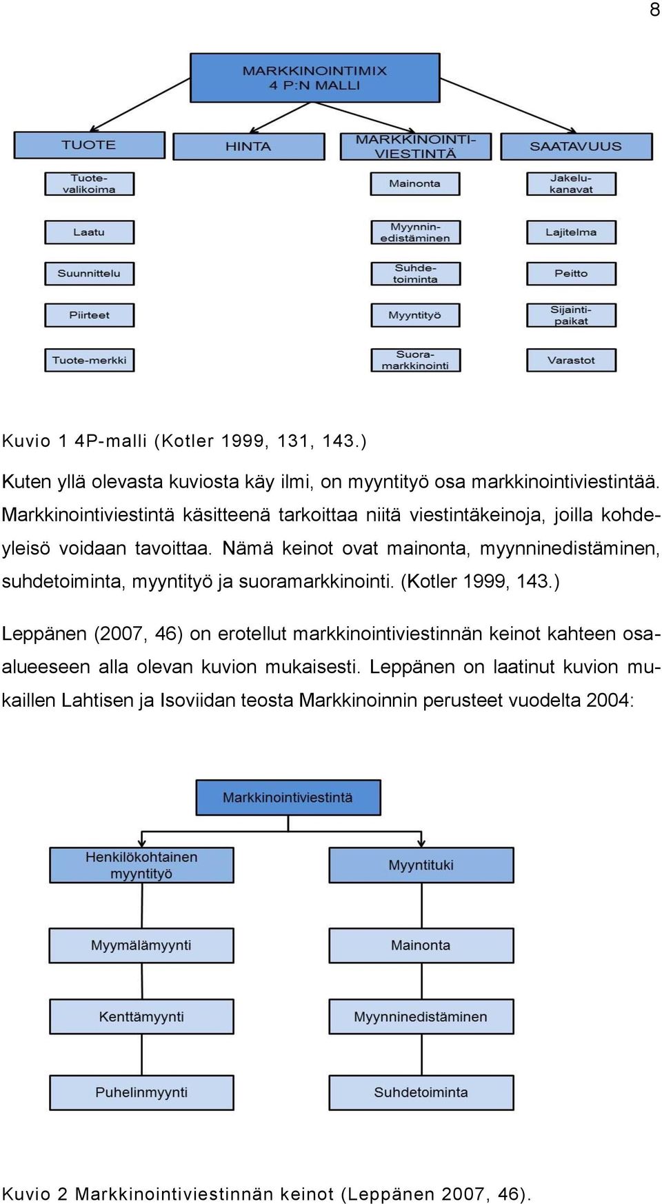 Nämä keinot ovat mainonta, myynninedistäminen, suhdetoiminta, myyntityö ja suoramarkkinointi. (Kotler 1999, 143.