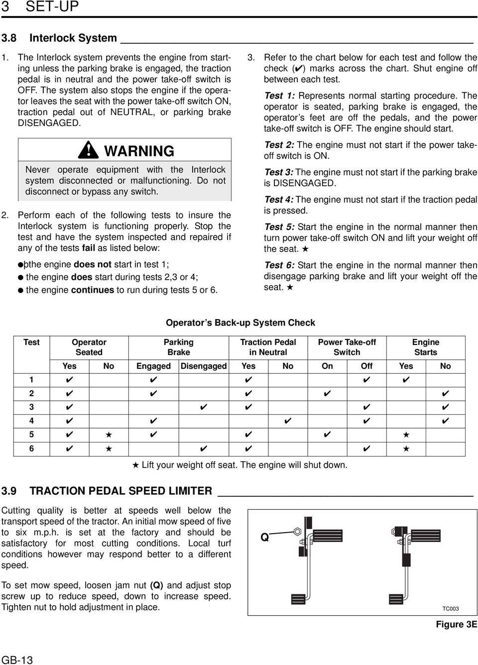 WARNING Never operate equipment with the Interlock system disconnected or malfunctioning. Do not disconnect or bypass any switch. 2.