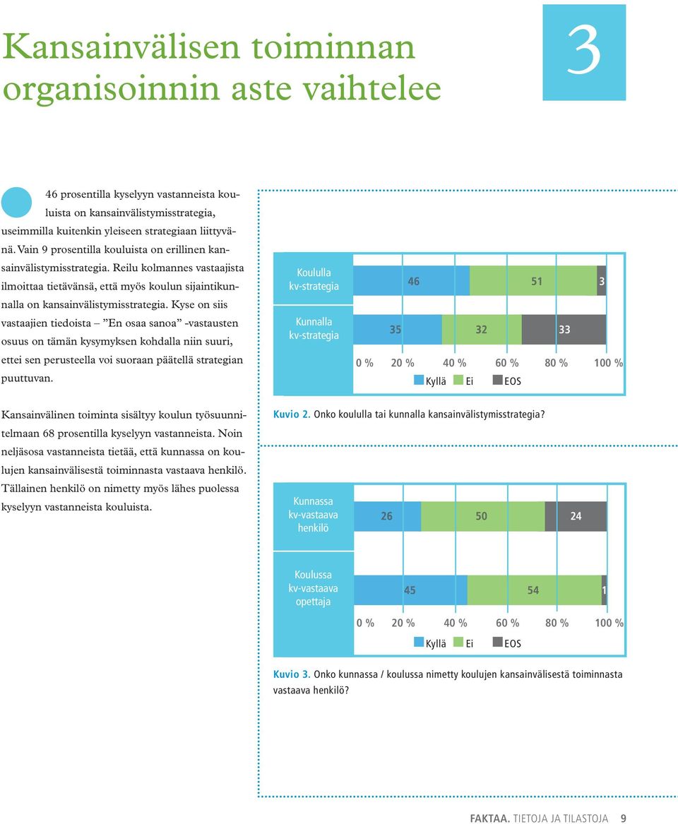 Kyse on siis vastaajien tiedoista En osaa sanoa -vastausten osuus on tämän kysymyksen kohdalla niin suuri, ettei sen perusteella voi suoraan päätellä strategian puuttuvan.