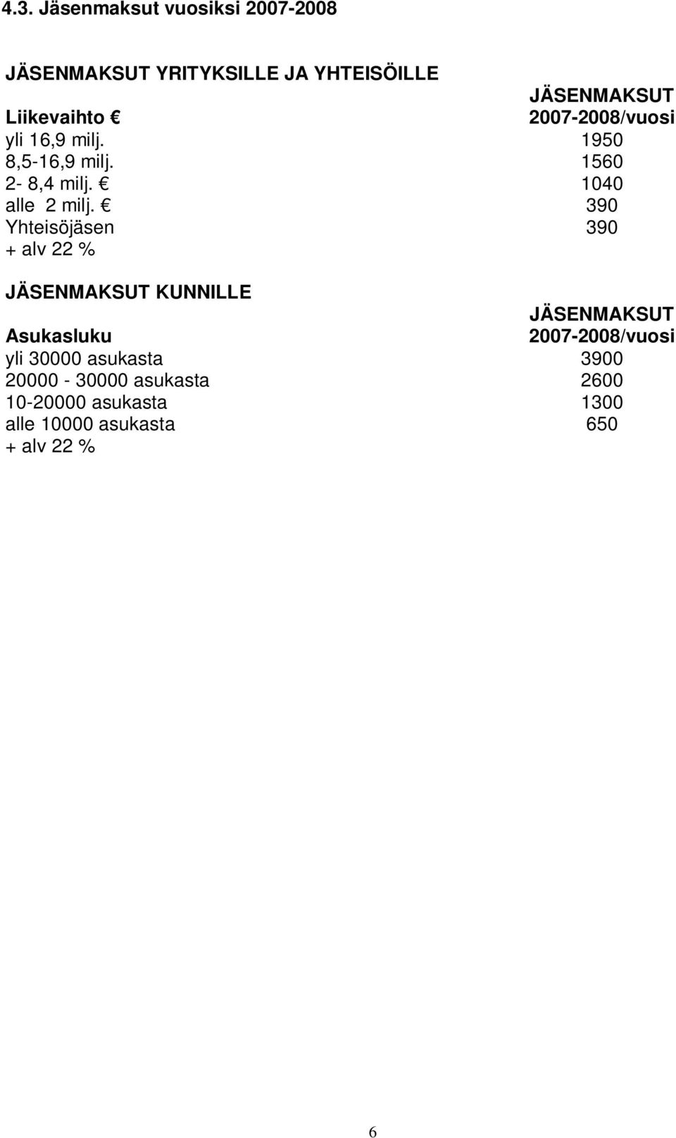 390 Yhteisöjäsen 390 + alv 22 % JÄSENMAKSUT KUNNILLE JÄSENMAKSUT Asukasluku 2007-2008/vuosi yli