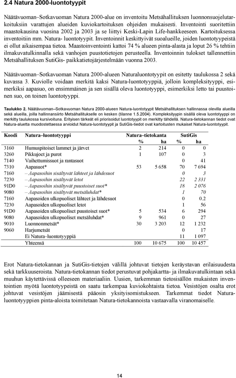 Inventoinnit keskittyivät suoalueille, joiden luontotyypeistä ei ollut aikaisempaa tietoa.