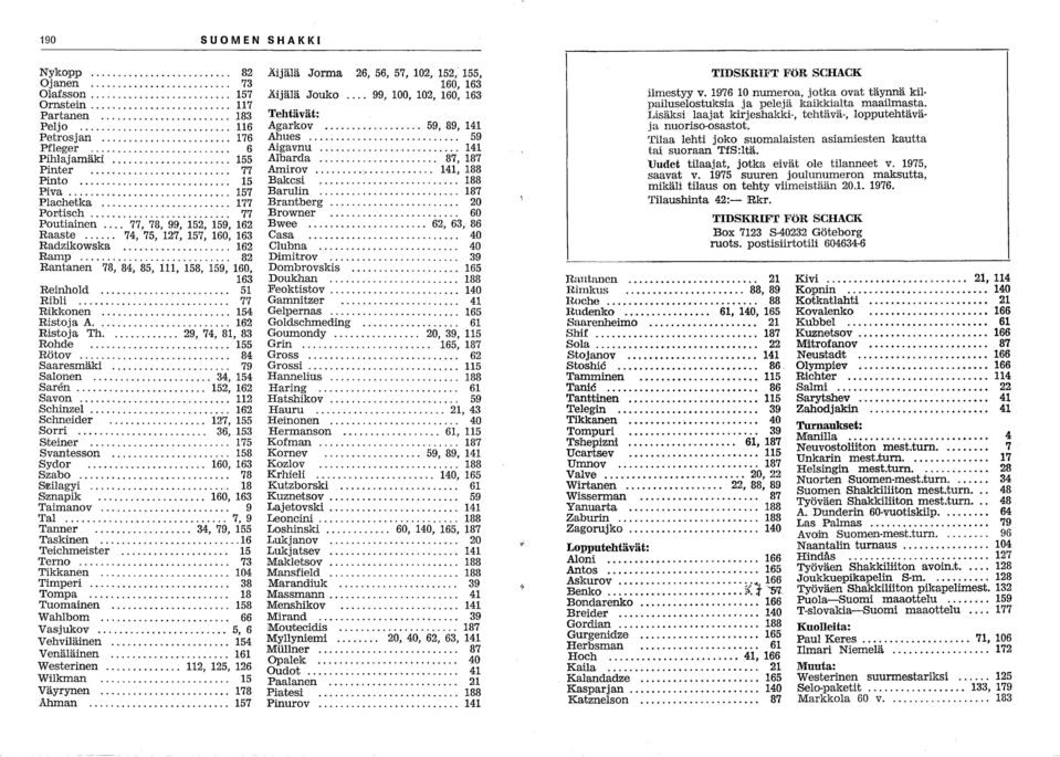 .. 82 Rantanen 78, 84, 85, 111, 158, 159, 160, 163 Reinhold... 51 Ribli... 77 Rikkonen... 154 Ristoja A... 162 Ristoja Th.... 29, 74, 81, 83 Rohae... 155 Rötov.::.:... 84 Saaresmakl... 79 Salonen.