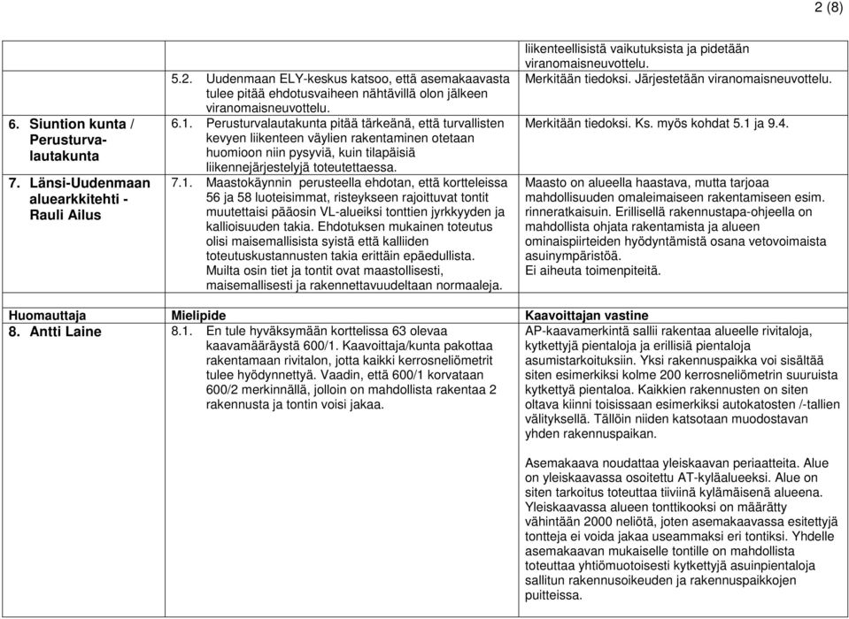 Ehdotuksen mukainen toteutus olisi maisemallisista syistä että kalliiden toteutuskustannusten takia erittäin epäedullista.