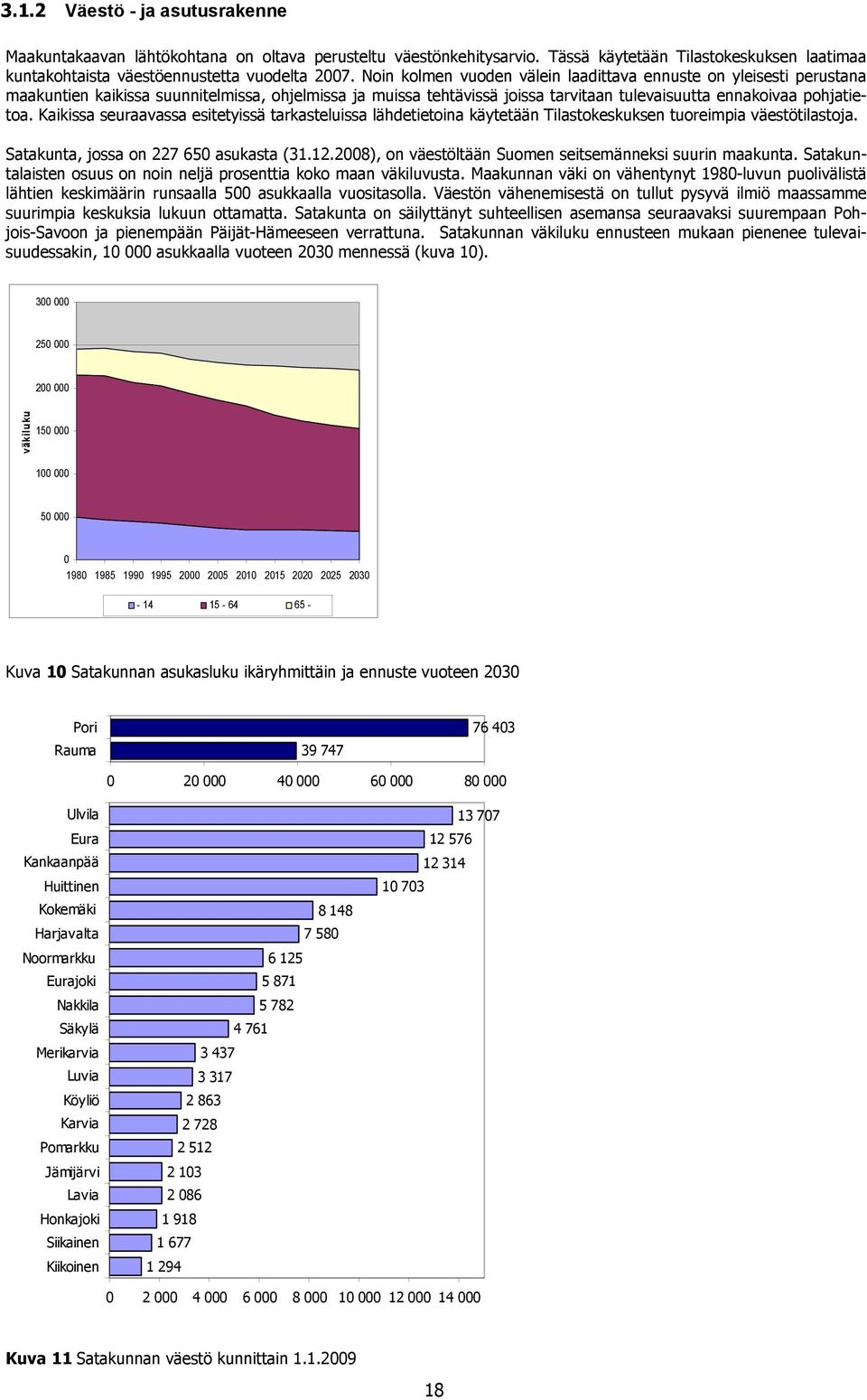 Kaikissa seuraavassa esitetyissä tarkasteluissa lähdetietoina käytetään Tilastokeskuksen tuoreimpia väestötilastoja. Satakunta, jossa on 227 650 asukasta (31.12.