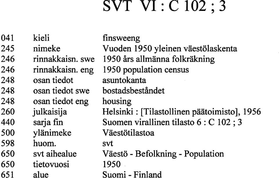 svt aihealue tietovuosi alue finsweeng Vuoden yleinen väestölaskenta års allmänna folkräkning population