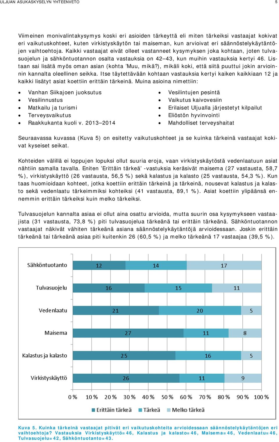 Kaikki vastaajat eivät olleet vastanneet kysymyksen joka kohtaan, joten tulvasuojelun ja sähköntuotannon osalta vastauksia on 42 43, kun muihin vastauksia kertyi 46.