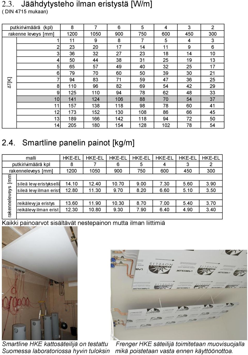 41 12 173 152 130 108 86 66 45 13 189 166 142 118 94 72 50 14 205 180 154 128 102 78 54 T[K] 2.4. Smartline panelin painot [kg/m] malli putkirivimäärä kpl HKE-EL HKE-EL HKE-EL HKE-EL HKE-EL HKE-EL HKE-EL 8 7 6 5 4 3 2 1200 1050 900 750 600 450 300 sileä levy eristyksellä 14.