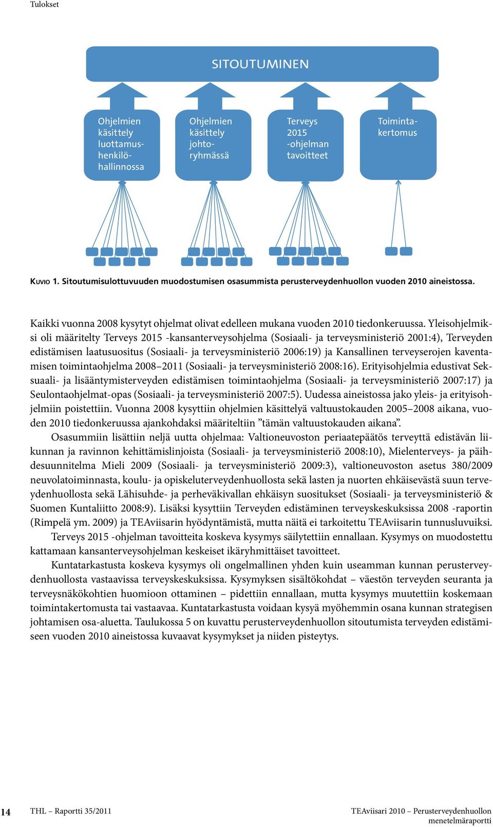 Yleisohjelmiksi oli määritelty Terveys 2015 -kansanterveysohjelma (Sosiaali- ja terveysministeriö 2001:4), Terveyden edistämisen laatusuositus (Sosiaali- ja terveysministeriö 2006:19) ja Kansallinen