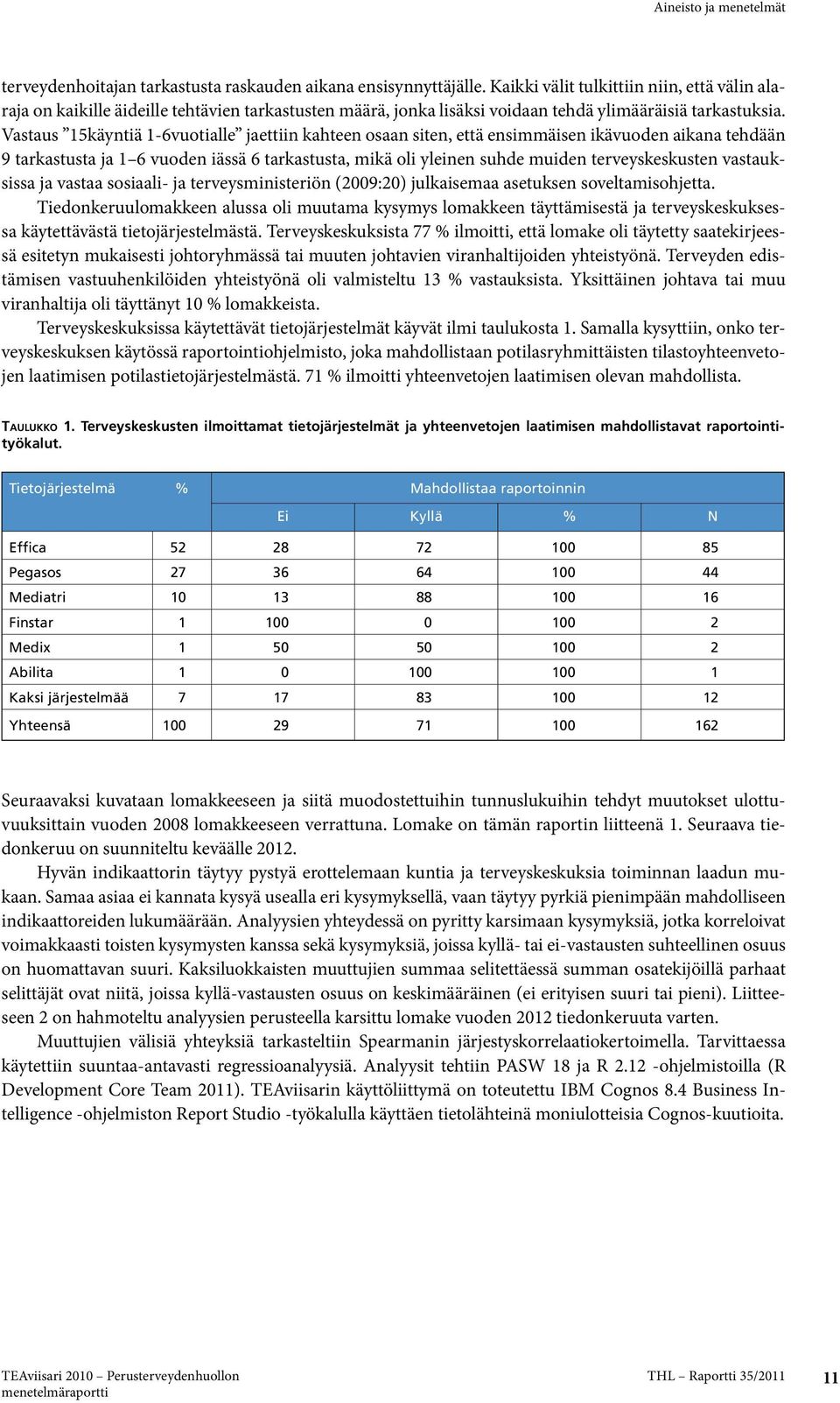 Vastaus 15käyntiä 1-6vuotialle jaettiin kahteen osaan siten, että ensimmäisen ikävuoden aikana tehdään 9 tarkastusta ja 1 6 vuoden iässä 6 tarkastusta, mikä oli yleinen suhde muiden terveyskeskusten