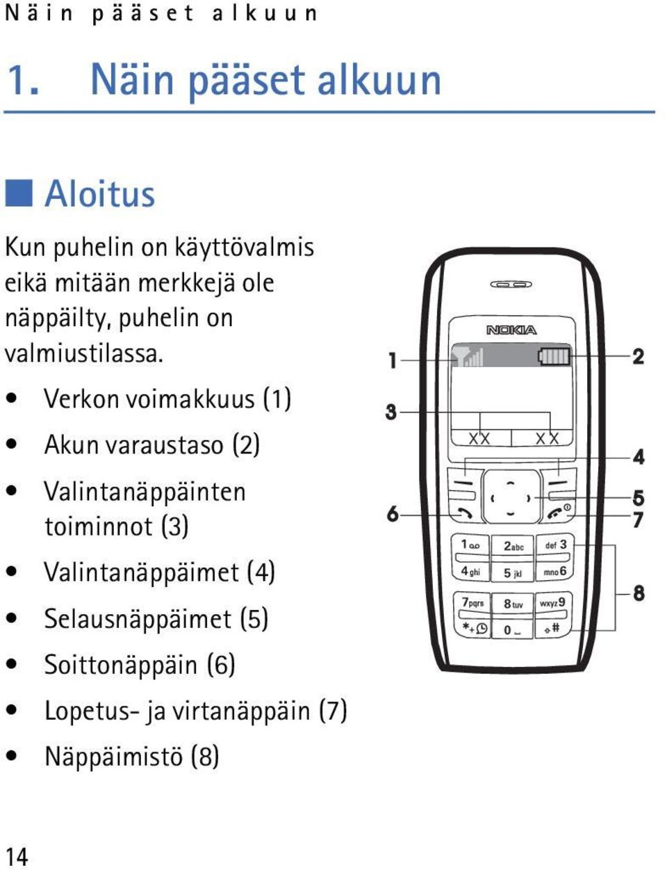 näppäilty, puhelin on valmiustilassa.