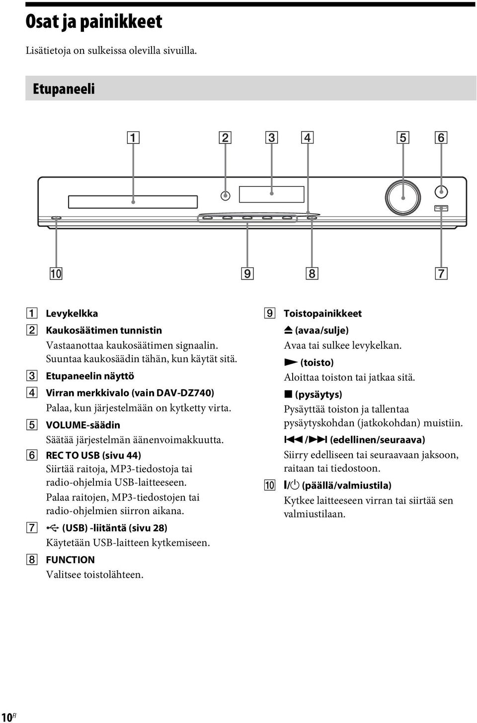 F REC TO USB (sivu 44) Siirtää raitoja, MP3-tiedostoja tai radio-ohjelmia USB-laitteeseen. Palaa raitojen, MP3-tiedostojen tai radio-ohjelmien siirron aikana.