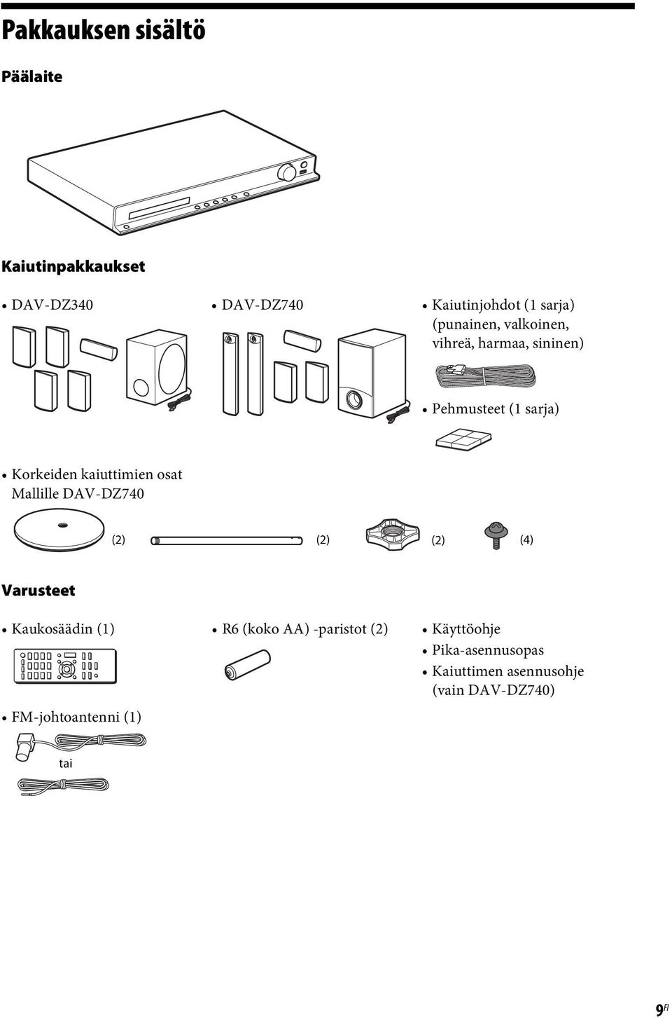 osat Mallille DAV-DZ740 (2) (2) (2) (4) Varusteet Kaukosäädin (1) R6 (koko AA) -paristot (2)