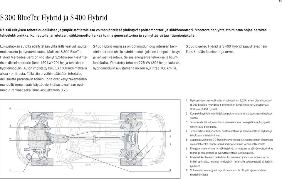 Luksusluokan autolta edellytetään yhtä lailla vastuullisuutta, mukavuutta ja dynaamisuutta.