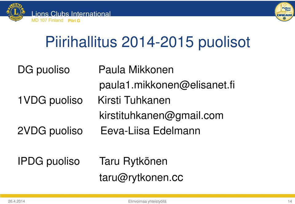 fi 1VDG puoliso Kirsti Tuhkanen kirstituhkanen@gmail.