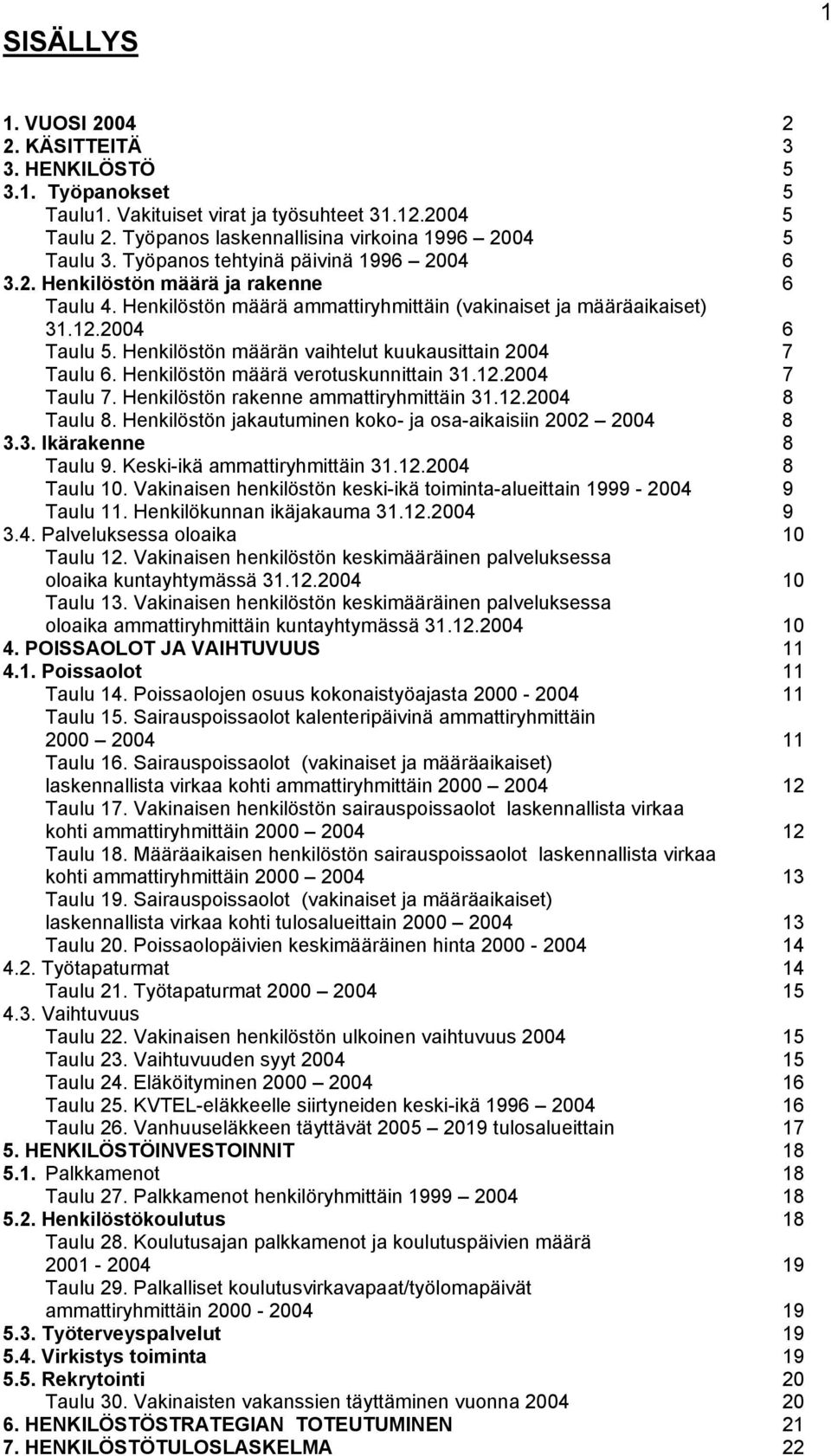 Henkilöstön määrän vaihtelut kuukausittain 2004 7 Taulu 6. Henkilöstön määrä verotuskunnittain 31.12.2004 7 Taulu 7. Henkilöstön rakenne ammattiryhmittäin 31.12.2004 8 Taulu 8.