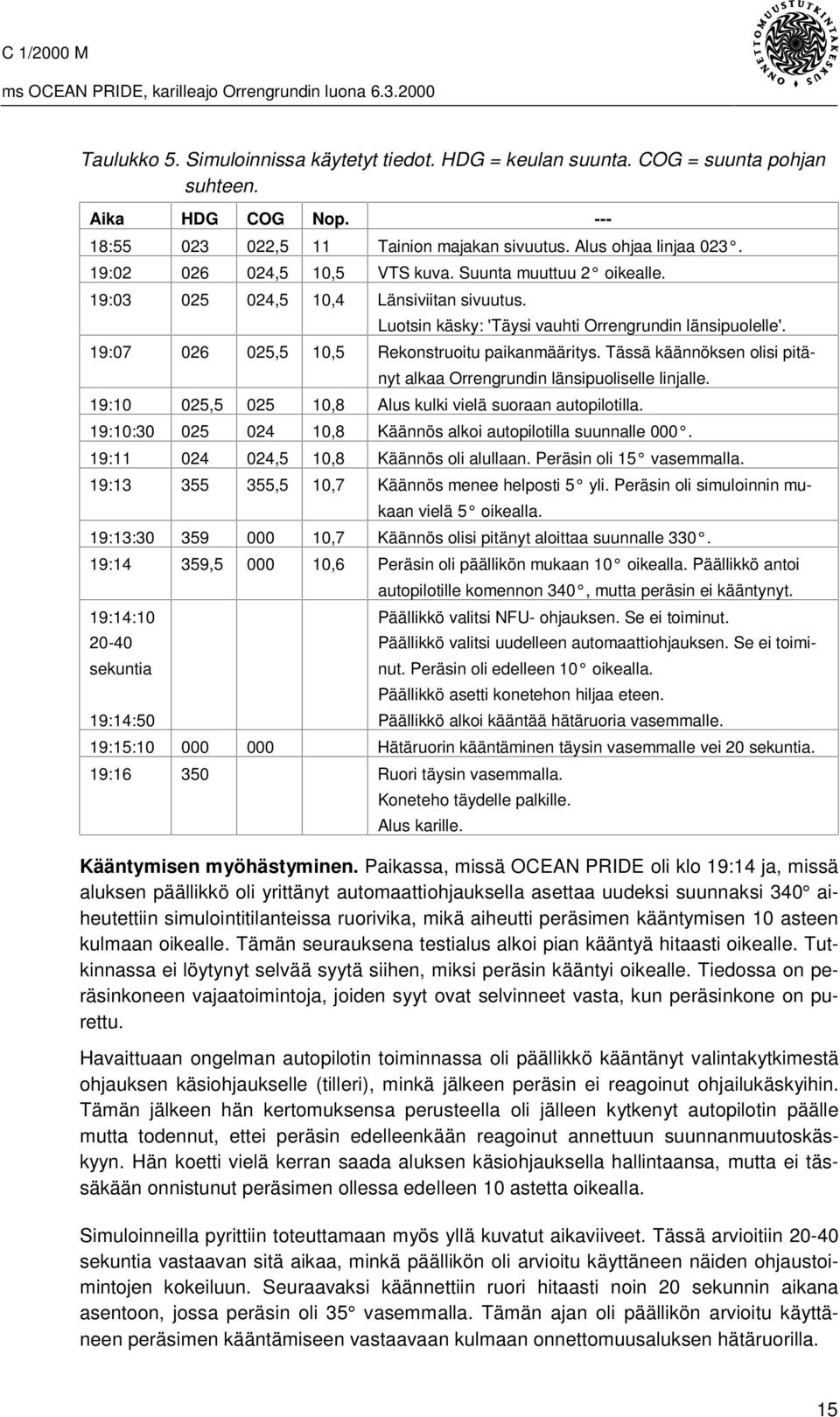 19:07 026 025,5 10,5 Rekonstruoitu paikanmääritys. Tässä käännöksen olisi pitänyt alkaa Orrengrundin länsipuoliselle linjalle. 19:10 025,5 025 10,8 Alus kulki vielä suoraan autopilotilla.