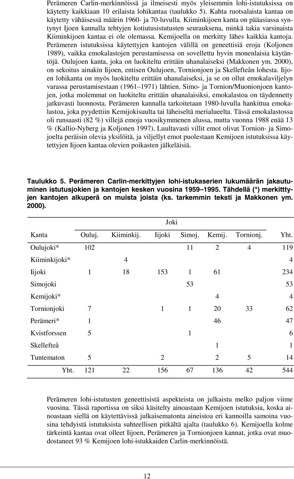 Kiiminkijoen kanta on pääasiassa syntynyt Ijoen kannalla tehtyjen kotiutusistutusten seurauksena, minkä takia varsinaista Kiiminkijoen kantaa ei ole olemassa.