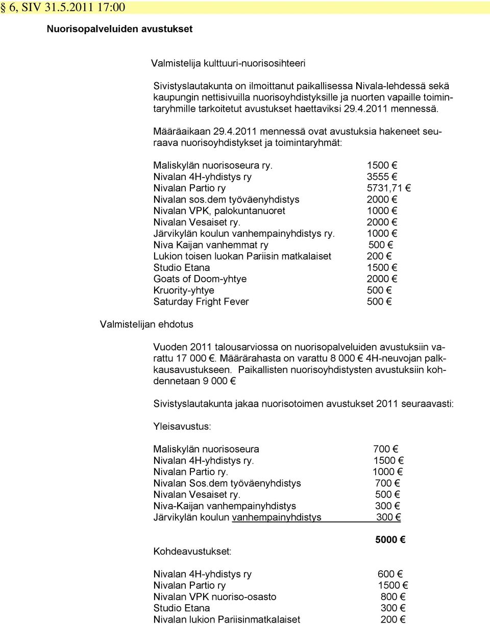 nuorisoyhdistyksille ja nuorten vapaille toimintaryhmille tarkoitetut avustukset haettaviksi 29.4.