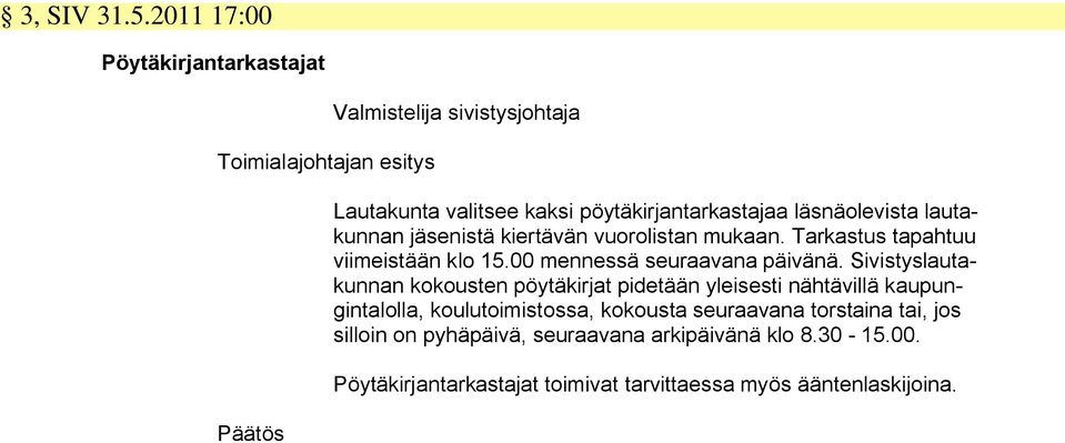 läsnäolevista lautakunnan jäsenistä kiertävän vuorolistan mukaan. Tarkastus tapahtuu viimeistään klo 15.00 mennessä seuraavana päivänä.