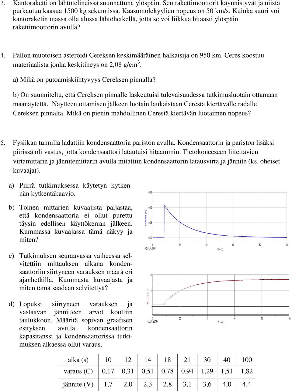 Pallon muotoisen asteroidi Cereksen keskimääräinen halkaisija on 950 km. Ceres koostuu materiaalista jonka keskitiheys on,08 g/cm 3. a) Mikä on putoamiskiihtyvyys Cereksen pinnalla?