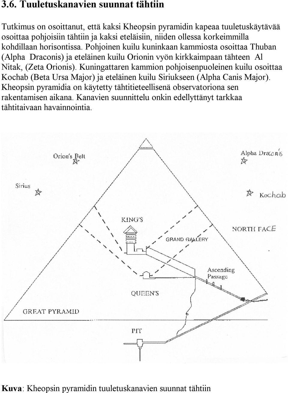 Pohjoinen kuilu kuninkaan kammiosta osoittaa Thuban (Alpha Draconis) ja eteläinen kuilu Orionin vyön kirkkaimpaan tähteen Al Nitak, (Zeta Orionis).