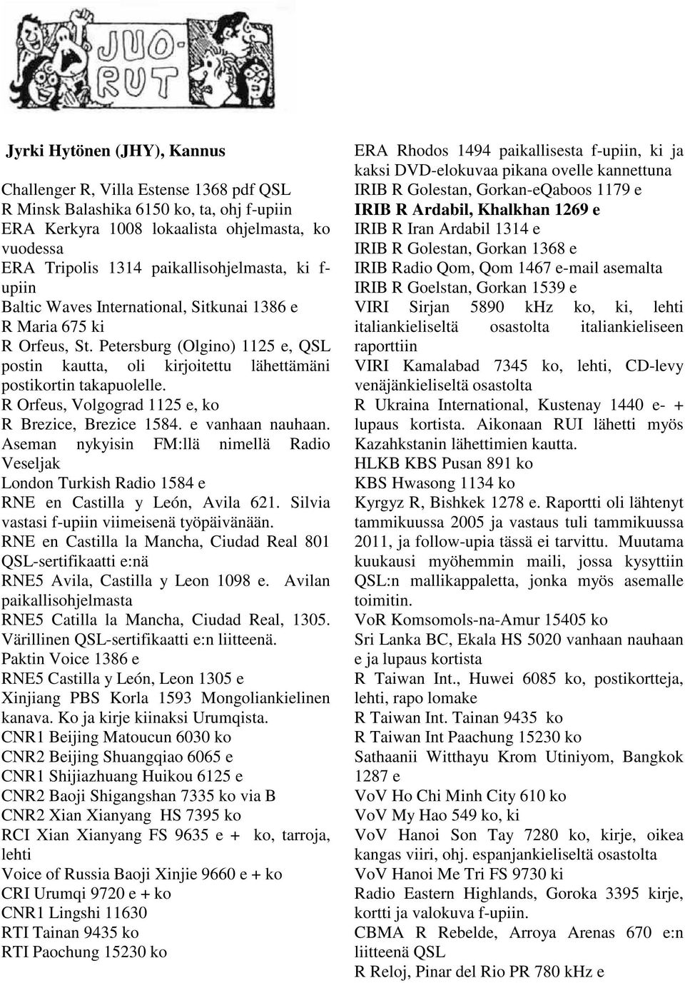 Petersburg (Olgino) 1125 e, QSL postin kautta, oli kirjoitettu lähettämäni postikortin takapuolelle. R Orfeus, Volgograd 1125 e, ko R Brezice, Brezice 1584. e vanhaan nauhaan.