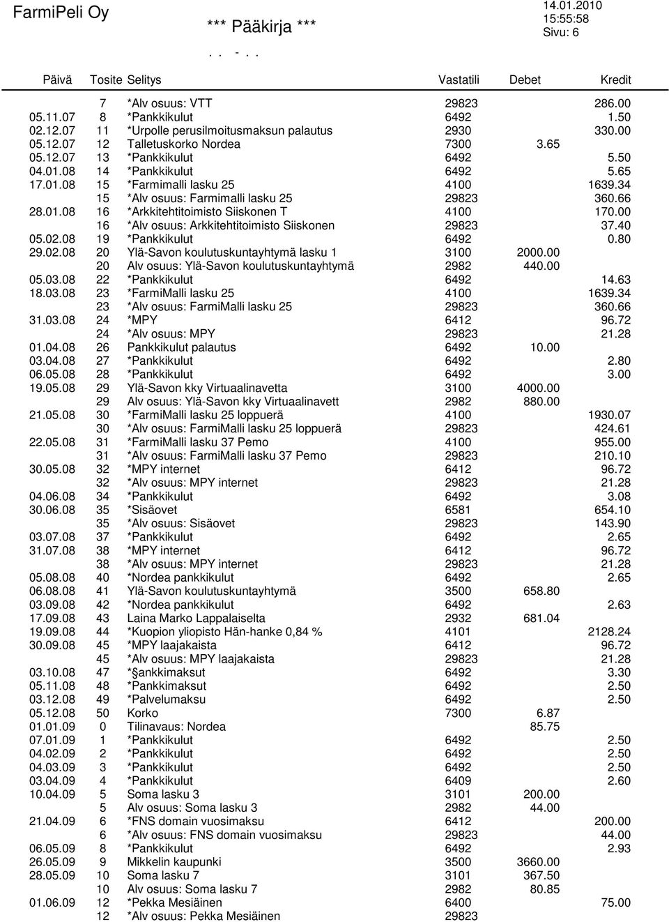 00 16 *Alv osuus: Arkkitehtitoimisto Siiskonen 29823 37.40 05.02.08 19 *Pankkikulut 6492 0.80 29.02.08 20 Ylä-Savon koulutuskuntayhtymä lasku 1 3100 2000.