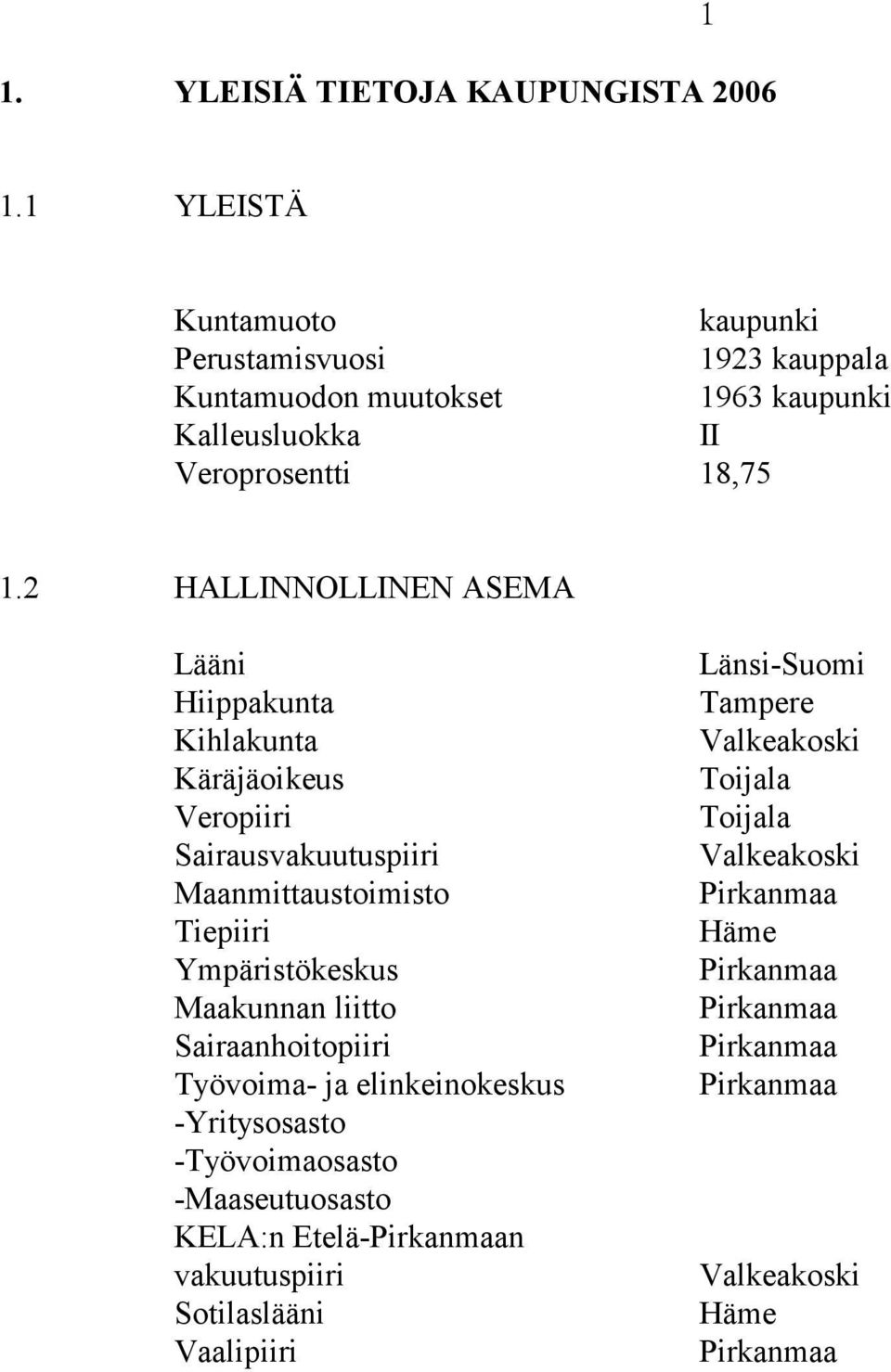 2 HALLINNOLLINEN ASEMA Lääni Hiippakunta Kihlakunta Käräjäoikeus Veropiiri Sairausvakuutuspiiri Maanmittaustoimisto Tiepiiri Ympäristökeskus Maakunnan liitto