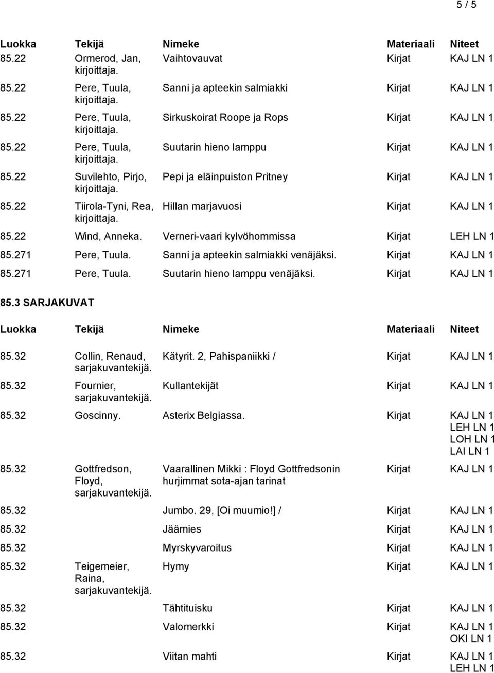 Verneri-vaari kylvöhommissa Kirjat 85.271 Pere, Tuula. Sanni ja apteekin salmiakki venäjäksi. 85.271 Pere, Tuula. Suutarin hieno lamppu venäjäksi. 85.3 SARJAKUVAT 85.32 Collin, Renaud, 85.