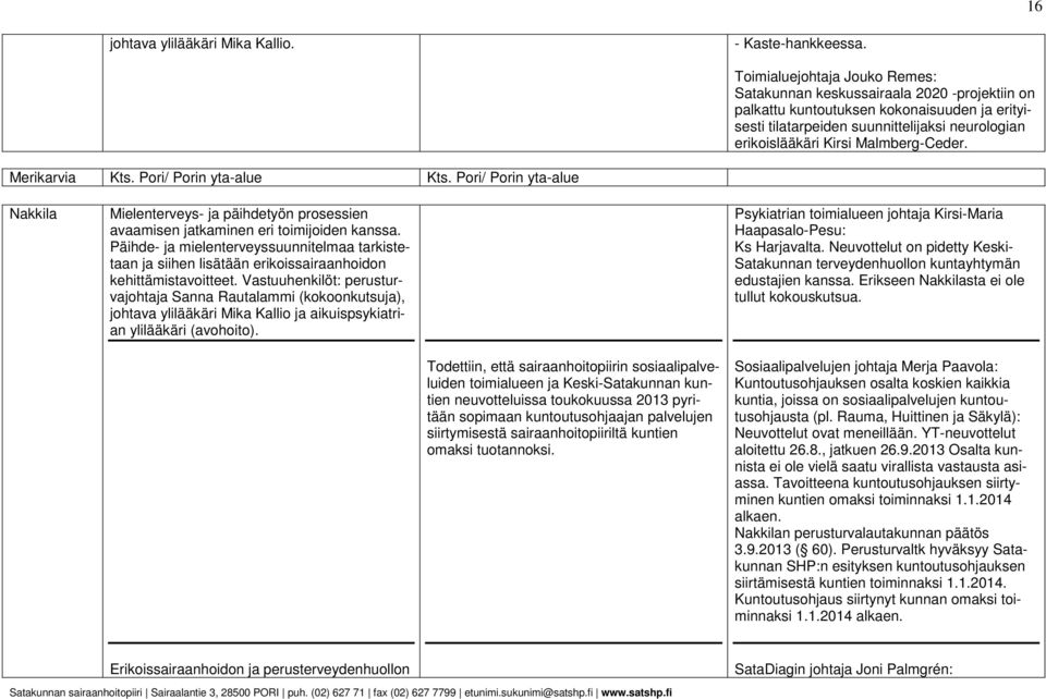 Malmberg-Ceder. Merikarvia Kts. Pori/ Porin yta-alue Kts. Pori/ Porin yta-alue Nakkila Mielenterveys- ja päihdetyön prosessien avaamisen jatkaminen eri toimijoiden kanssa.