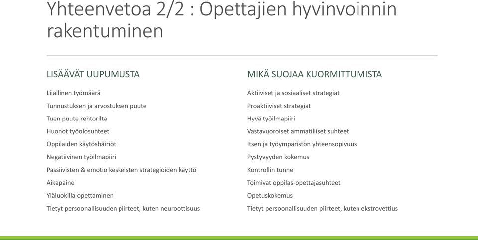 piirteet, kuten neuroottisuus MIKÄ SUOJAA KUORMITTUMISTA Aktiiviset ja sosiaaliset strategiat Proaktiiviset strategiat Hyvä työilmapiiri Vastavuoroiset ammatilliset