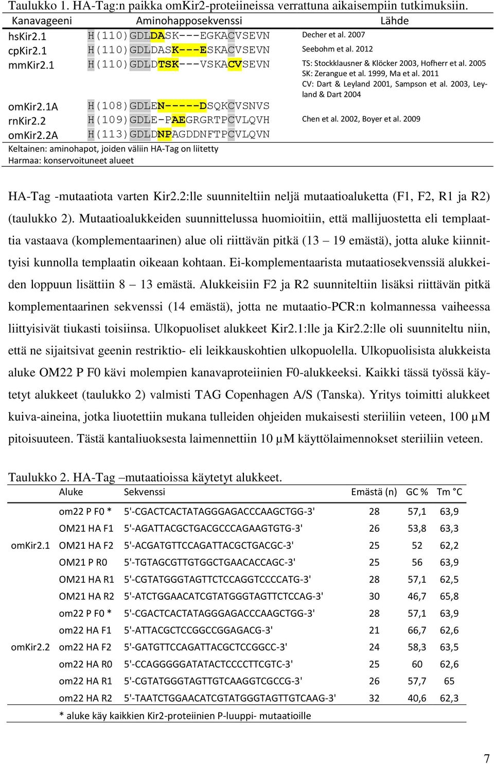 2011 CV: Dart & Leyland 2001, Sampson et al. 2003, Leyland & Dart 2004 omkir2.1a H(108)GDLEN-----DSQKCVSNVS rnkir2.2 H(109)GDLE-PAEGRGRTPCVLQVH Chen et al. 2002, Boyer et al. 2009 omkir2.