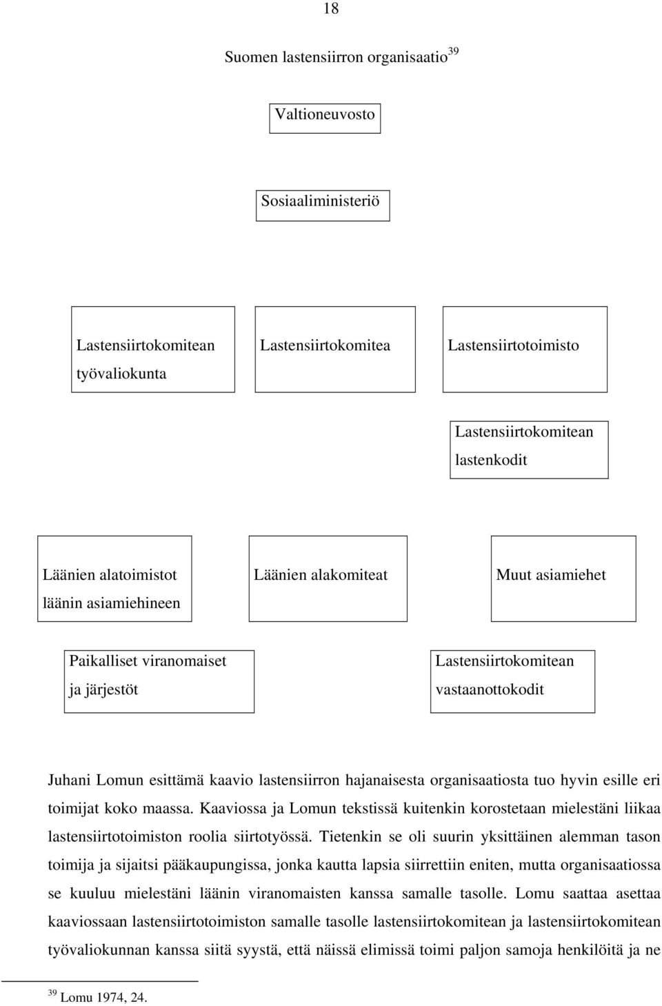 hajanaisesta organisaatiosta tuo hyvin esille eri toimijat koko maassa. Kaaviossa ja Lomun tekstissä kuitenkin korostetaan mielestäni liikaa lastensiirtotoimiston roolia siirtotyössä.