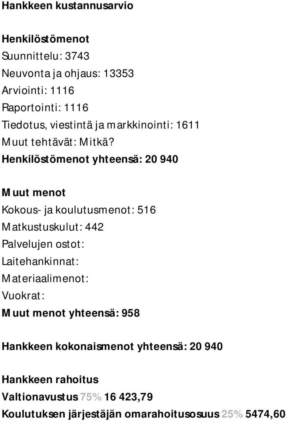 Henkilöstömenot yhteensä: 20 940 Muut menot Kokous- ja koulutusmenot: 516 Matkustuskulut: 442 Palvelujen ostot: