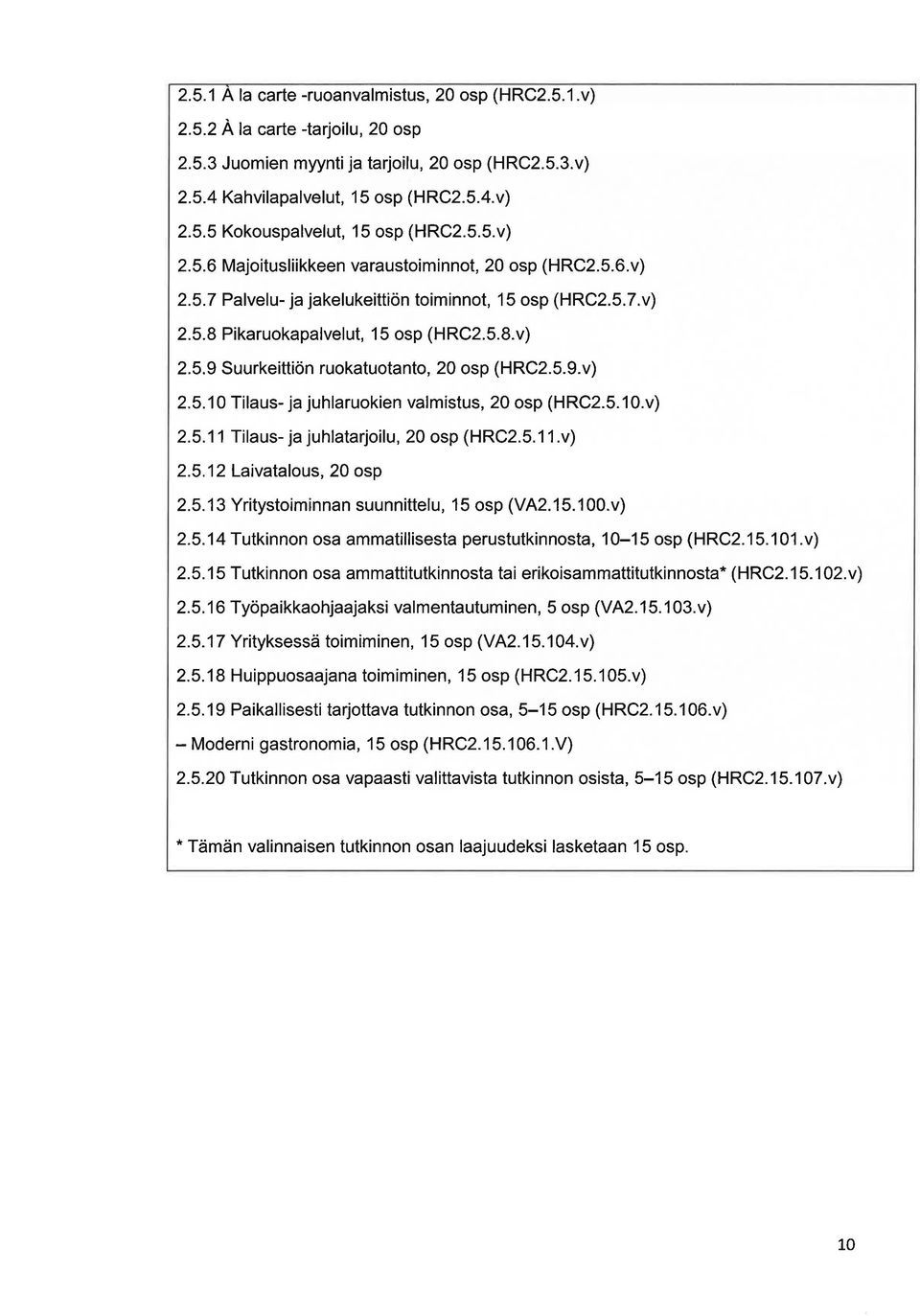 5.9.v) 2.5.10 Tilus- j juhlruokien vlmistus, 20 osp (HRC2.5.10.v) 2.5.11Tilus- j juhltrjoilu, 20 osp (HRC2.5.11.v) 2.5.12 Livtlous, 20 osp 2.5.13 Yritystoiminnn suunnittelu, 15 osp (V42.15.1 00.v) 2.5.14 Tutkinnon os mmtillisest perustutkinnost, 10-15 osp (HRC2.