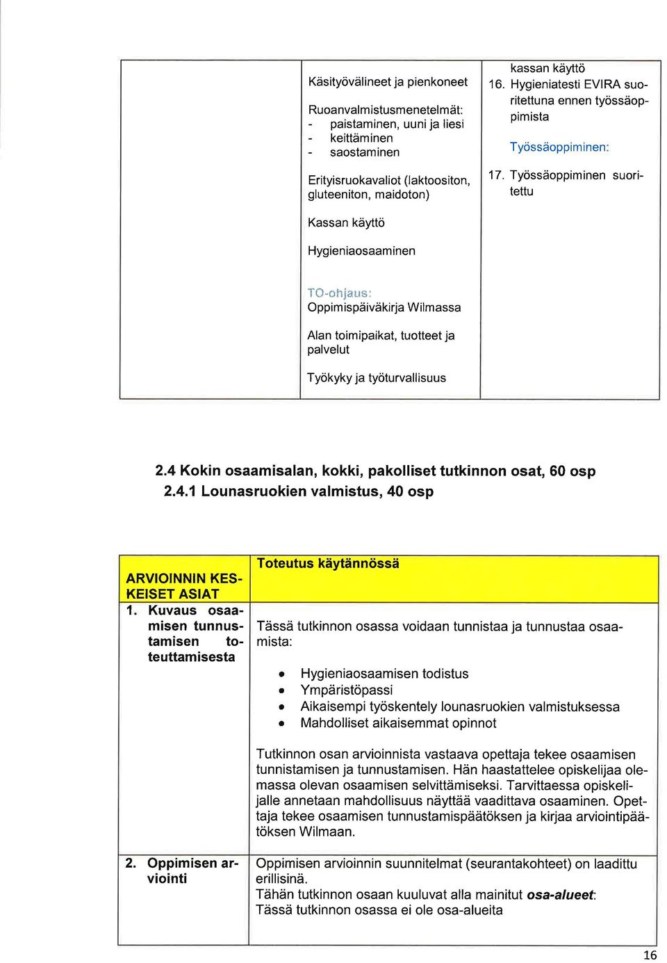 Työssäoppiminen suoritettu Kssn käyttö Hygieniosminen TCI-ohjus: Oppim ispäiväkirj Wilmss Aln toimipikt, tuotteet j plvelut Työkyky j työturvll isuus 2.