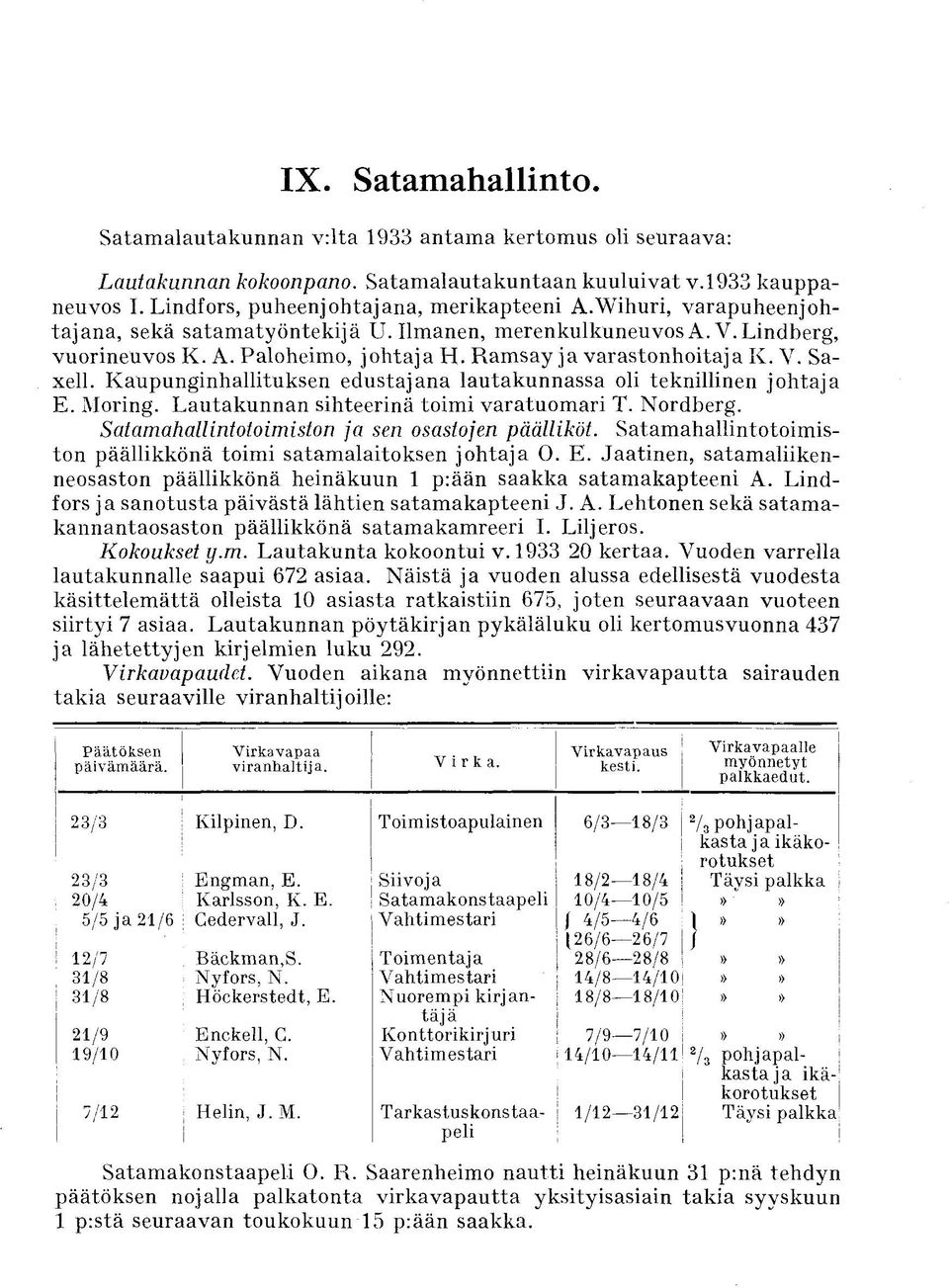 Kaupunginhallituksen edustajana lautakunnassa oli teknillinen johtaja E. Moring. Lautakunnan sihteerinä toimi varatuomari T. Nordberg. Satamahatlintotoimiston ja sen osastojen päälliköt.