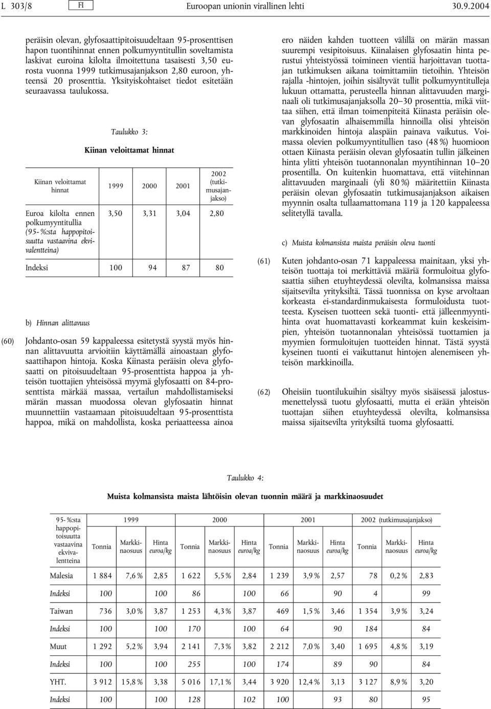 tutkimusajanjakson 2,80 euroon, yhteensä 20 prosenttia. Yksityiskohtaiset tiedot esitetään seuraavassa taulukossa.