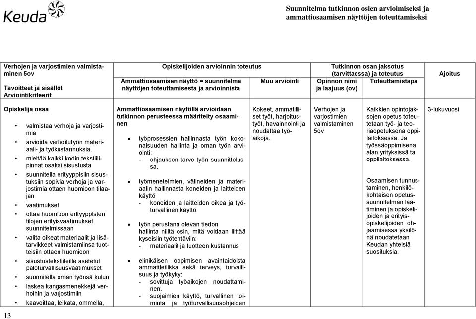 materiaali- ja työkustannuksia.